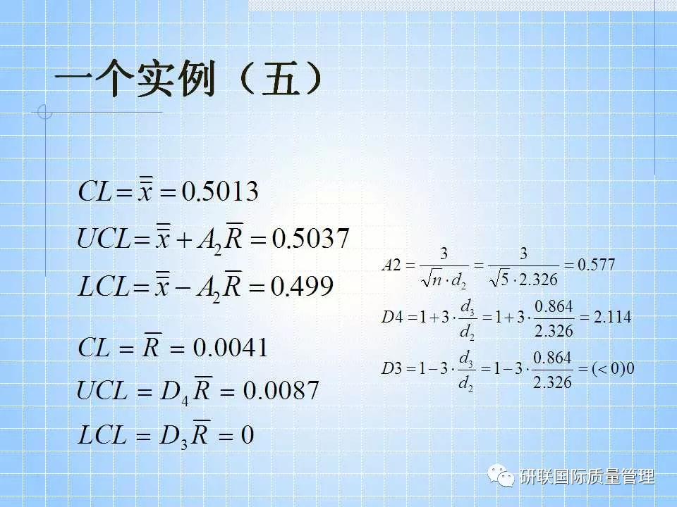 不懂ppt还敢做项目,不懂pr也可以学习ae制作吗