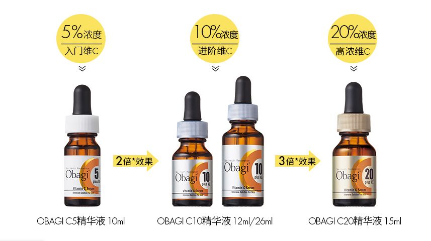 dior圣诞节限量口红套装2020,dior圣诞限定礼盒2019