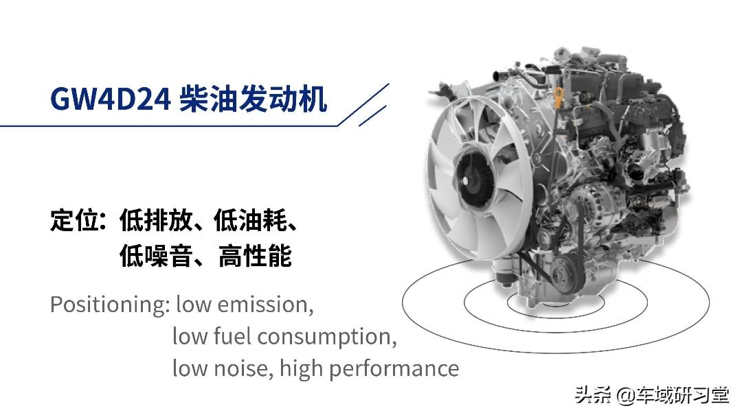 长城汽车第一千台发动机下线,长城汽车最强发动机