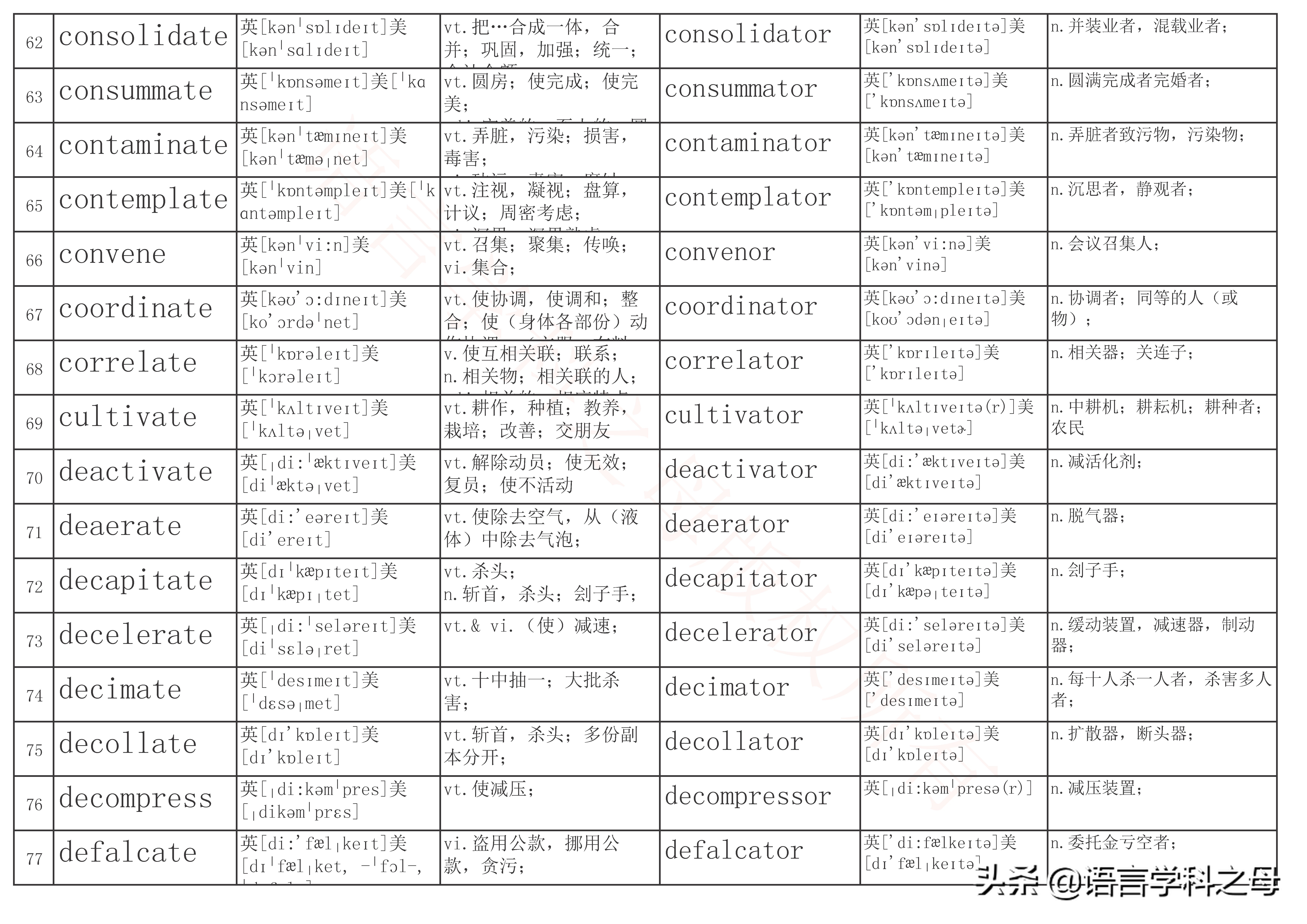 后缀加er和or的区别视频,后缀er和or变化规律