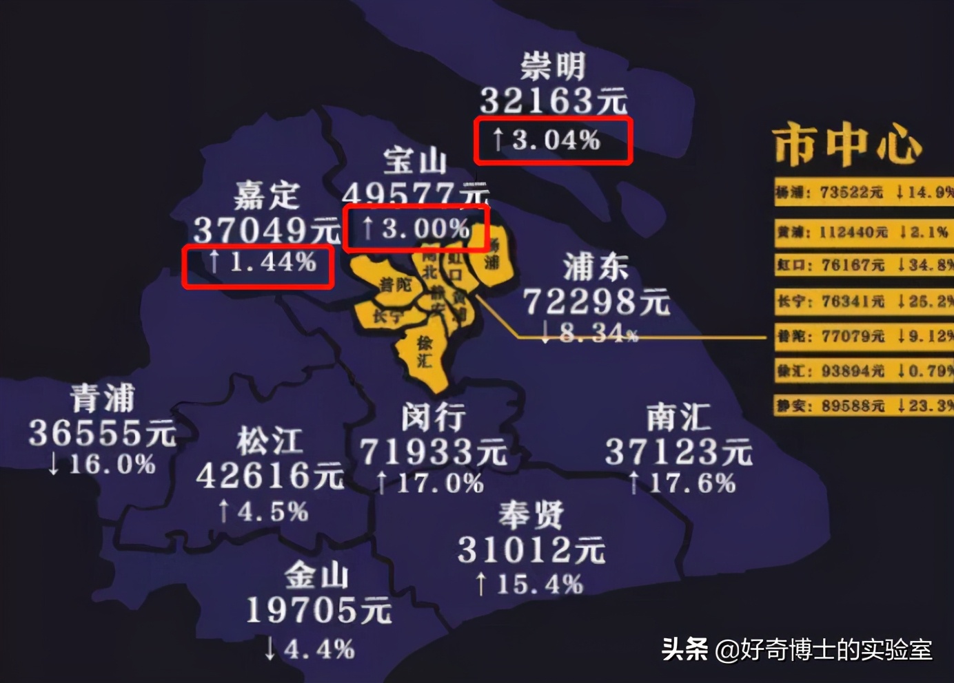 卖墓地到底有多暴利,墓地一般卖多少钱