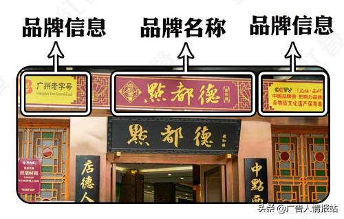 简单大气餐饮门头设计,最新特色餐饮门头设计