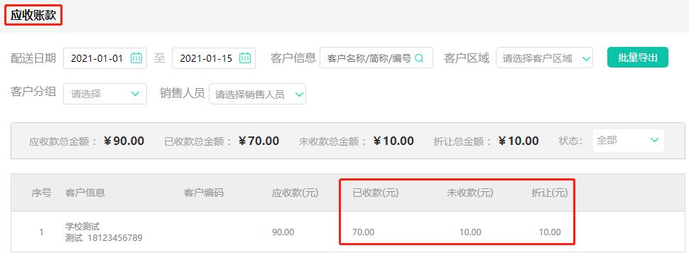 应收账款核销管理,应收账款对账核销流程