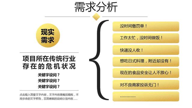 创业融资计划书ppt模板免费下载,创业计划书项目融资需求