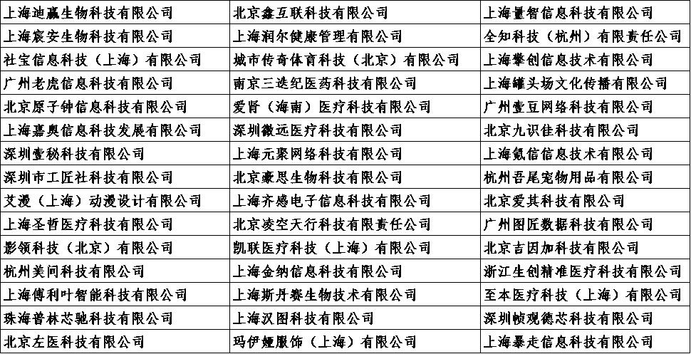 解码gpu,火山石资本管理