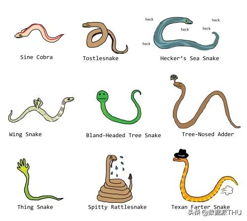 NLP领域最前沿的研究成果,资料最新各领域nlp论文汇总