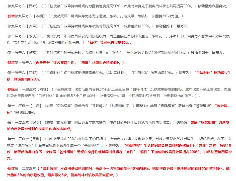 剑网三北天药宗切换心法,剑网三2023技改加强了哪些门派