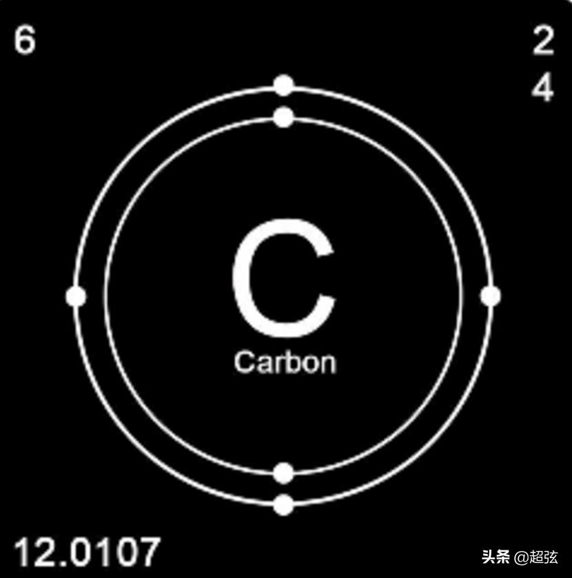 哈勃首次在太空中巴基球离子！彻底颠覆我们对地外世界的理解