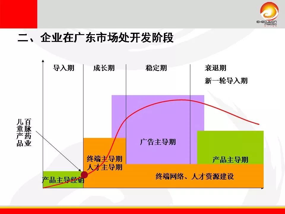 超人燃气灶928,超人燃气灶视频