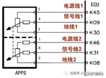 加速踏板位置传感器电路原理图,凯迪拉克p2122加速踏板位置传感器