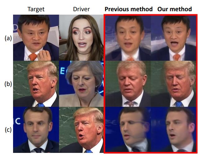 附身马云、恶搞特朗普,AI新应用助你上演大咖模仿秀