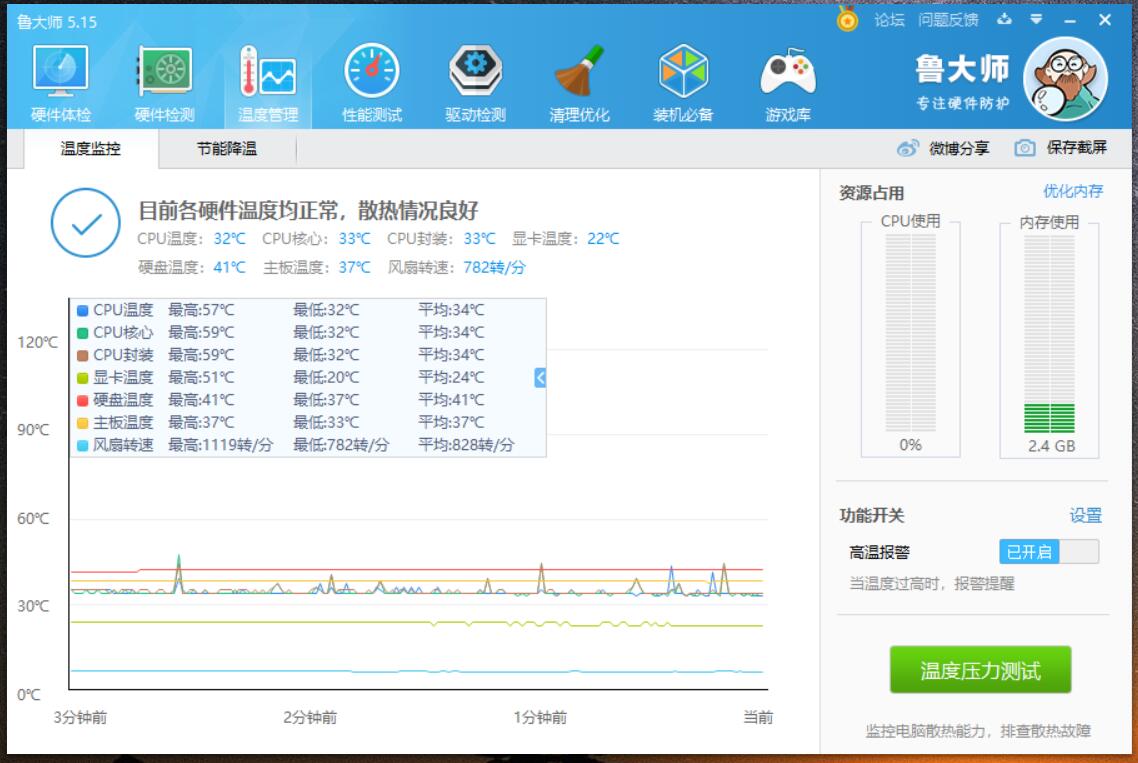 一切为了4KHDR电影，微星1050TIITX显卡