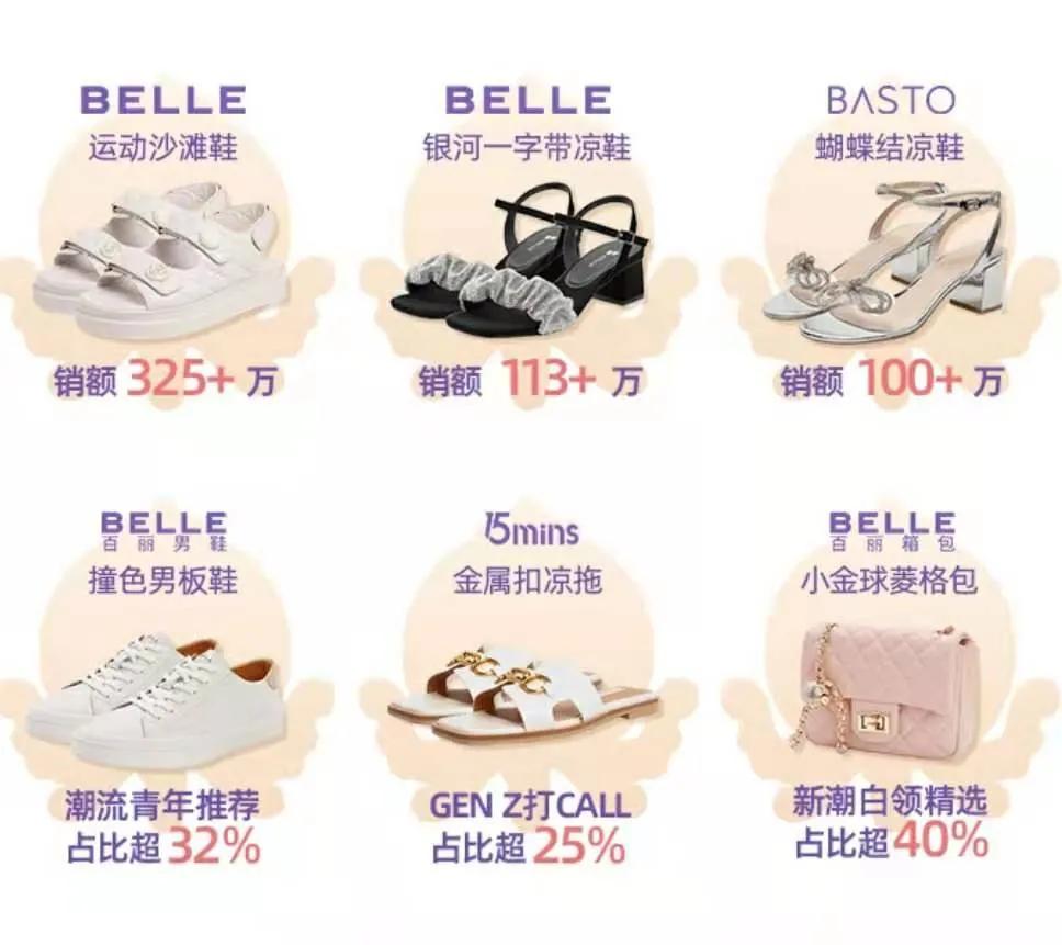 中国鞋王到底有多厉害,一年卖出1亿双的温州鞋王