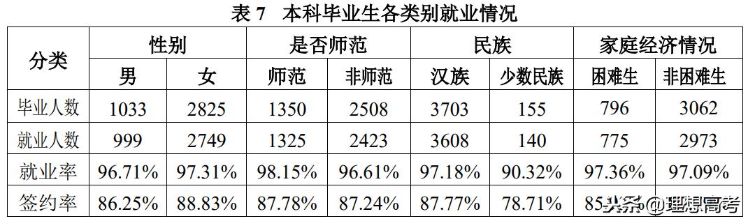 杭州师范大学校区,杭州师范大学简介