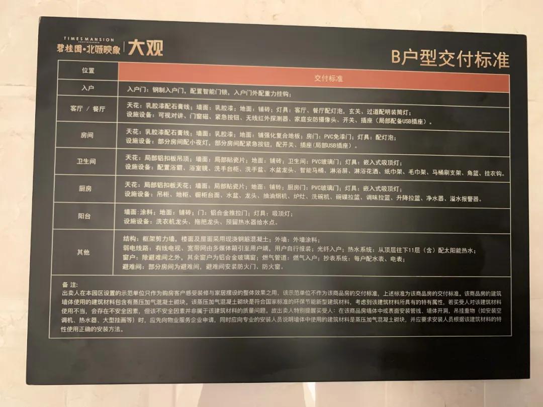 北市区碧桂园北城映象买房,碧桂园北城映象谷雨苑165平米四室