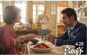 豆瓣儿评分6.8分《喜欢你》|心理学:美食让他们遇见更好的彼此