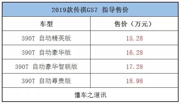 新风行t5新车价格,一周新车回顾车型