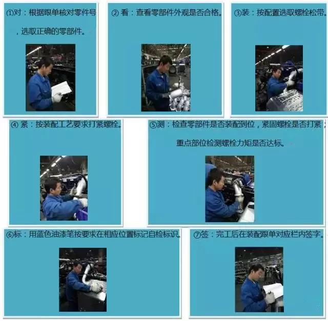 党建三定三查一检制度,工厂管理之三定三检