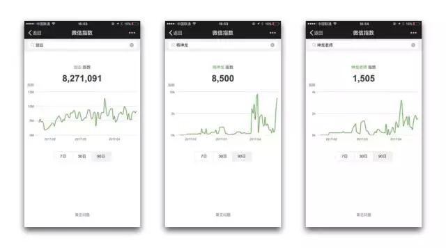 微信公众号涨粉攻略,个人公众号如何推广涨粉