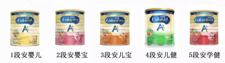 疫情期间港版奶粉,疫情期间香港牛栏牌奶粉