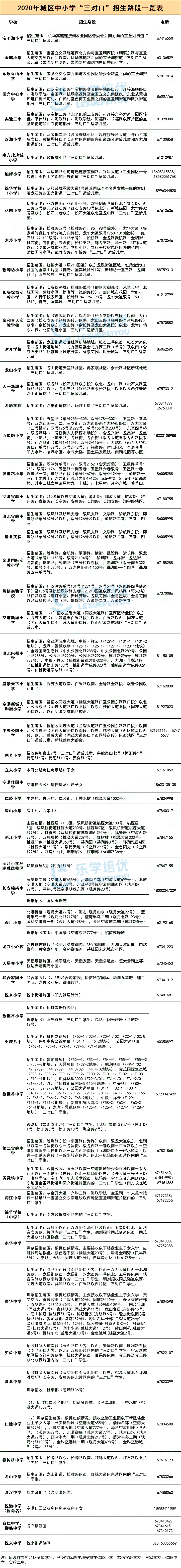 重庆巴南区小学划片一览表,重庆巴南巴蜀小学划片