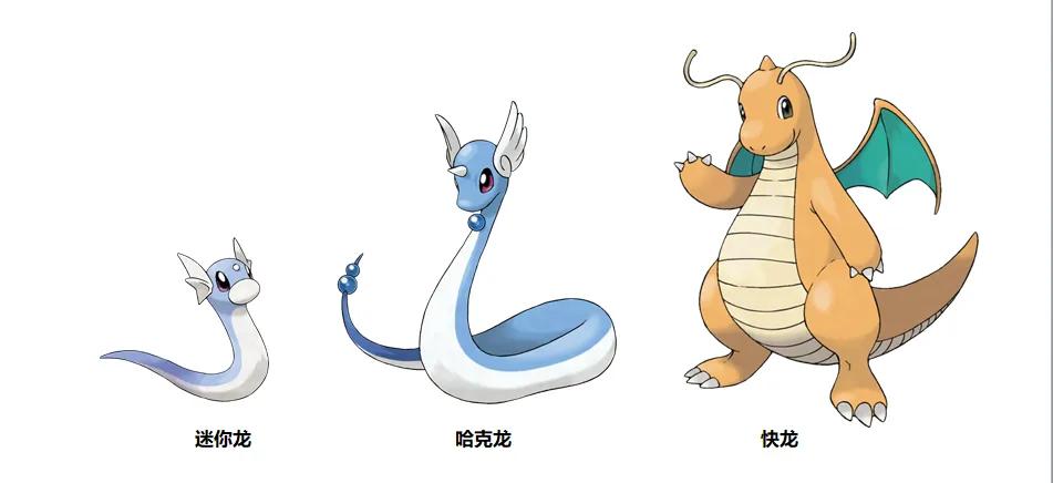 精灵宝可梦最强的六只龙系宝可梦,精灵宝可梦九