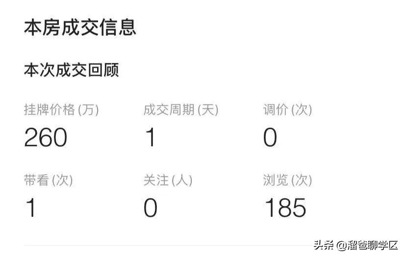 成都天府二街二手住宅房价,成都天府新区学区房对应楼盘
