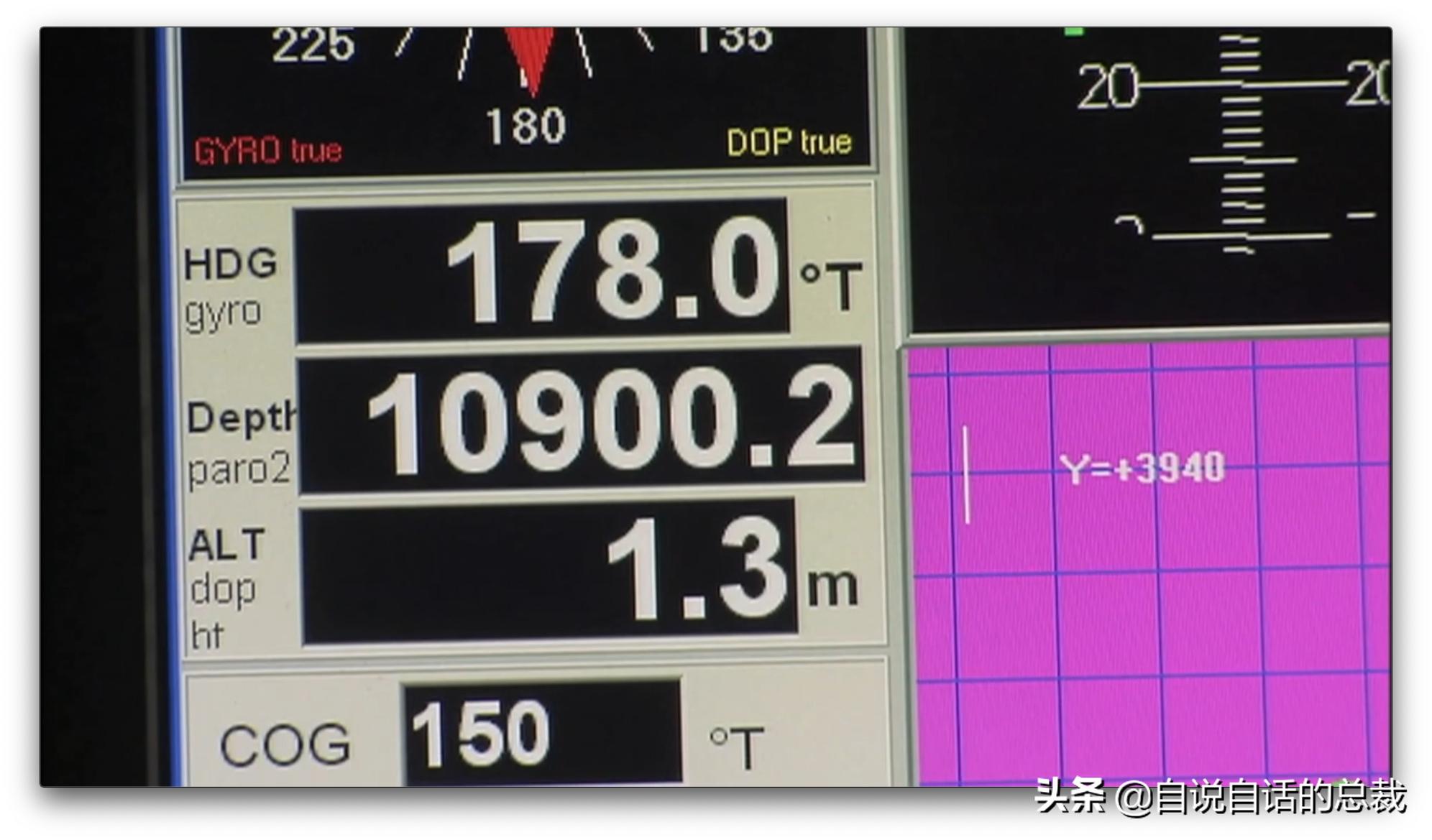 美国探测深海潜艇失踪事件,美国海神号发现了什么