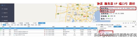 jmeter性能测试的课程设计报告,jmeter性能测试实战pdf