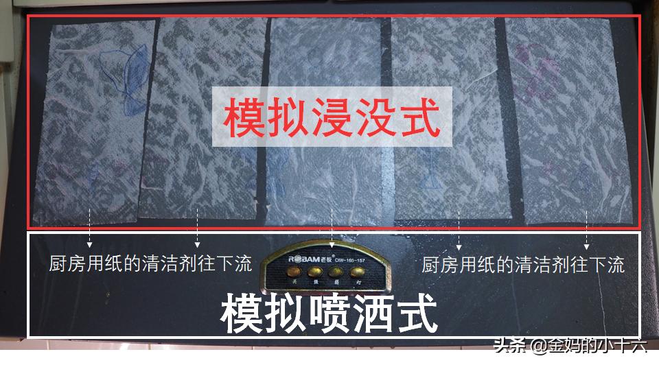 去除抽油烟机油渍的方法和技巧,吸油烟机油污小窍门