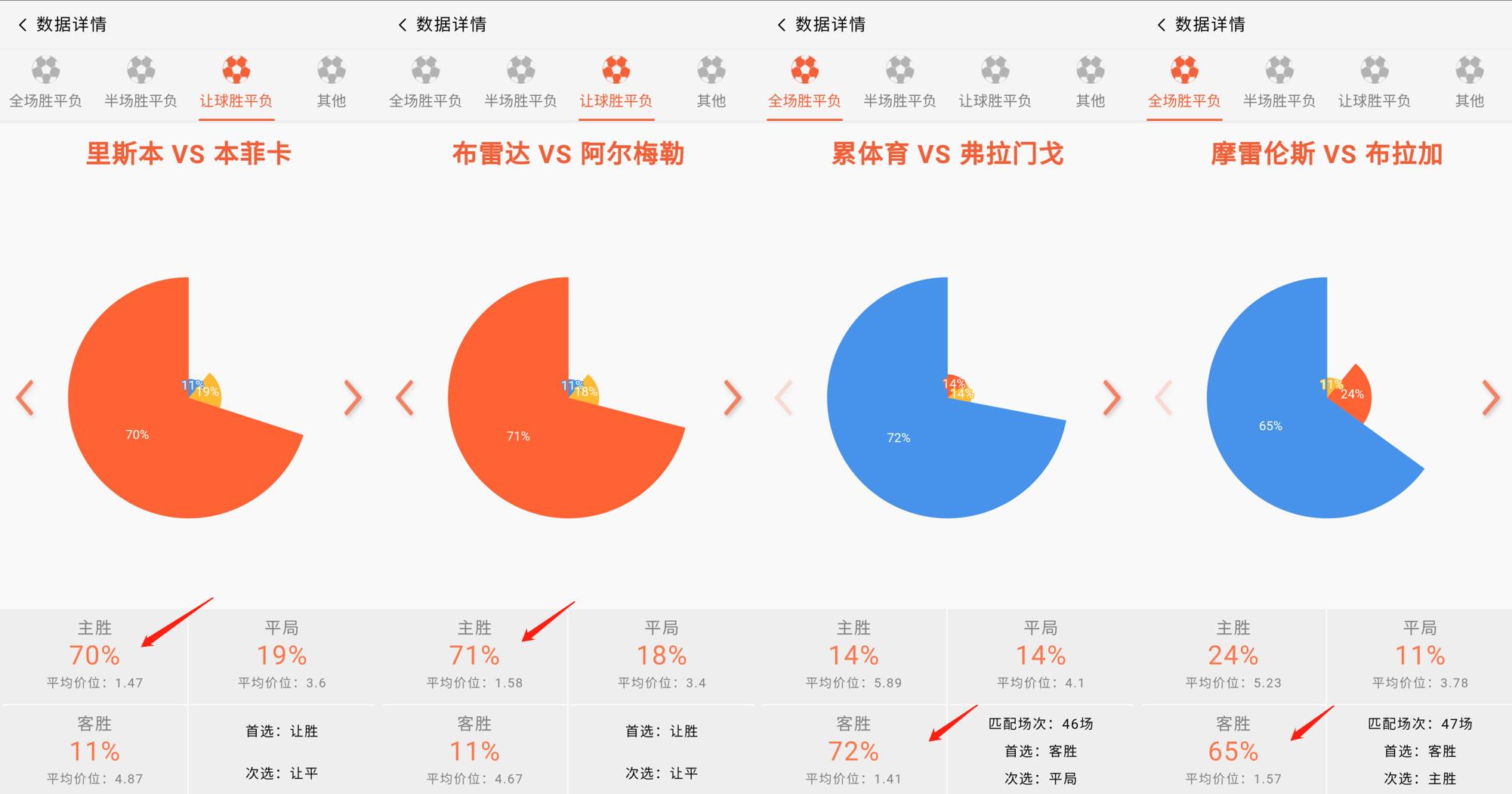 英超纽卡斯尔vs曼城比分预测,英超赛事前瞻水晶宫vs南安普顿