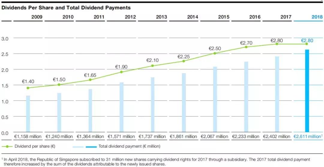 跨越3个世纪是多少年,拜耳的现状
