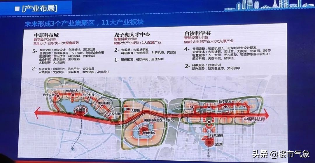 郑州再添国家级试验区,郑州再添新地标
