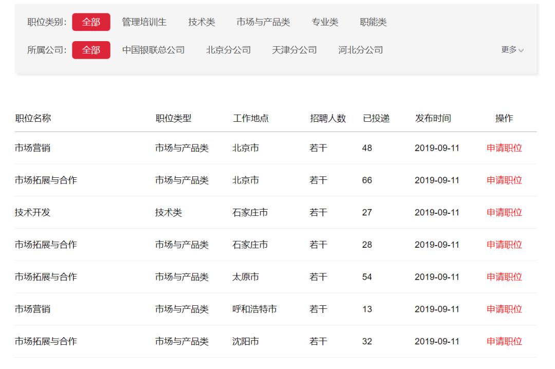 今年中国银联还会校招吗,中国银联校招笔试