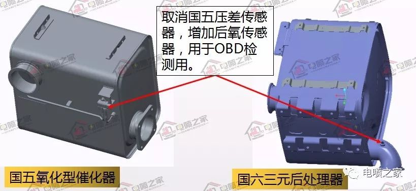 潍柴国六天然气发动机多少钱,潍柴国六天然气发动机故障码
