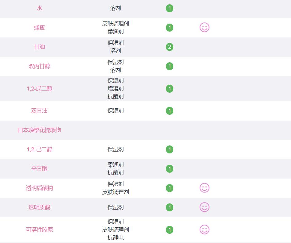 angelababydior粉底广告,angelababy晒化妆视频全素颜出镜