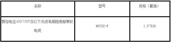 玫瑰电缆上市公司,焊接电缆上市公司