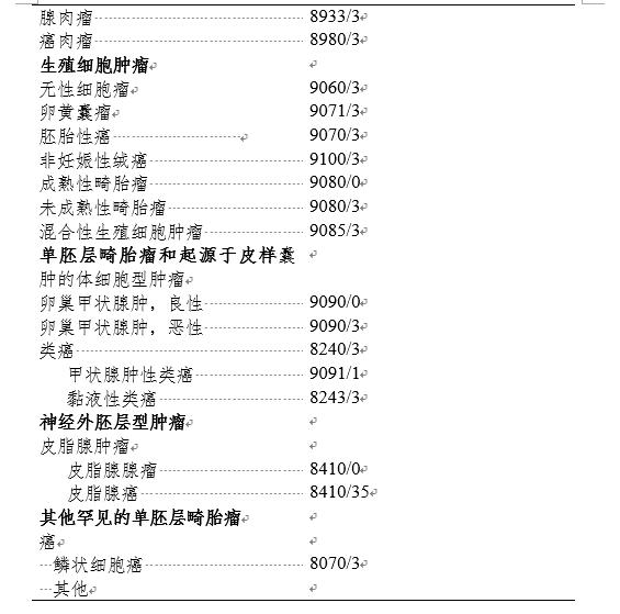卵巢癌死亡率排行,卵巢癌死亡率最高的科室