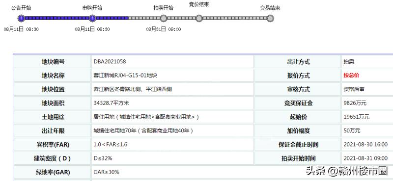 赣州蓉江新区2024拍地计划,赣州章江新区土拍