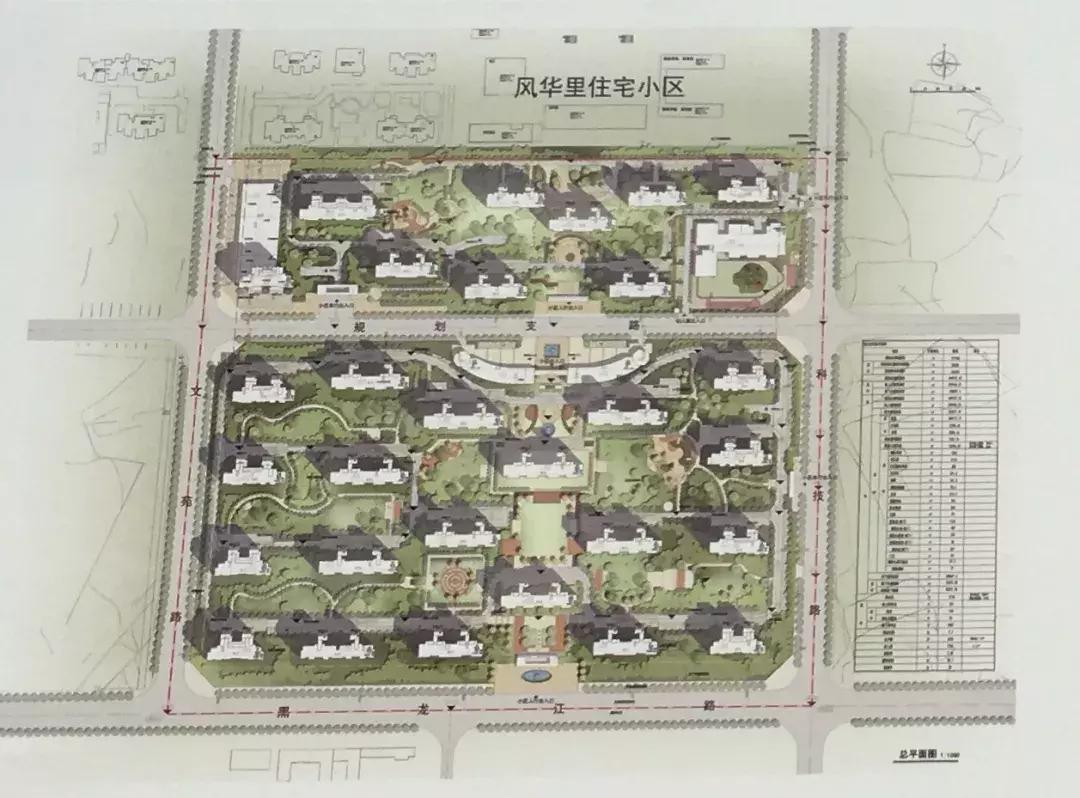 枣庄新城正在建设的房子,枣庄新城的项目