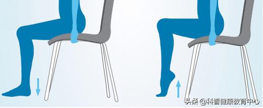 静脉曲张患者预防血栓形成锻炼操,怎样防止静脉曲张血栓