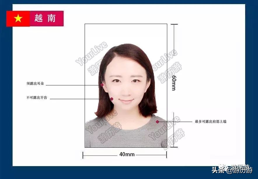 签证办理流程出国留学,签证攻略