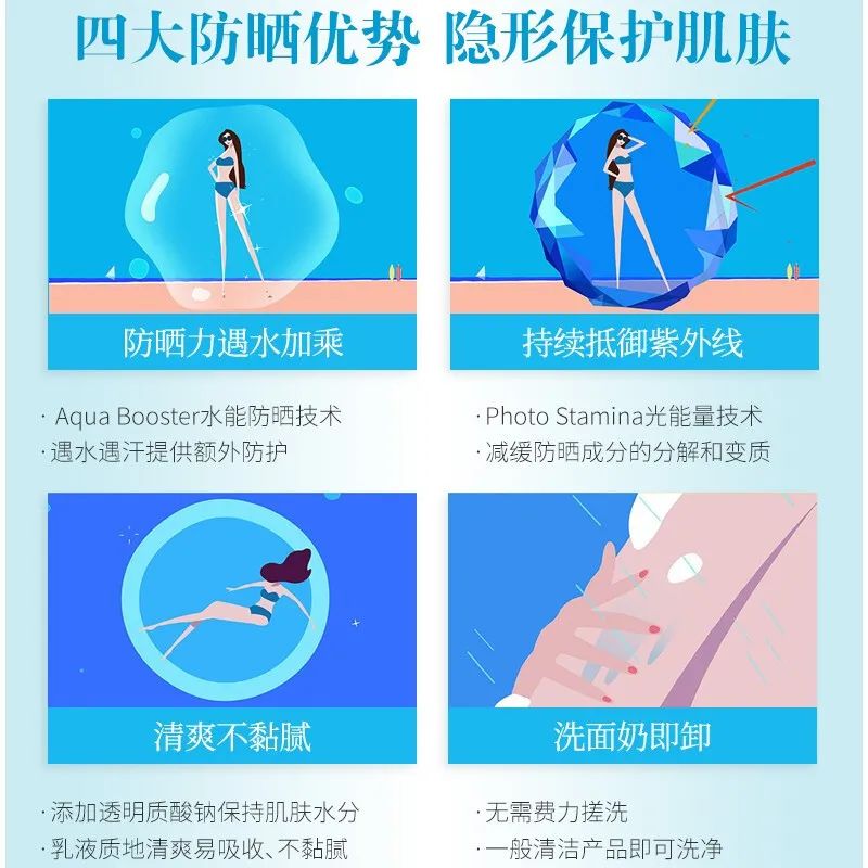 安耐晒不清爽,安耐晒不浮白