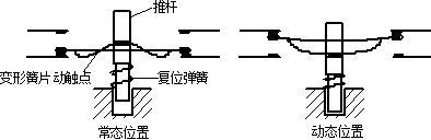 低压电工常见电器,低压电器常见的电压等级有