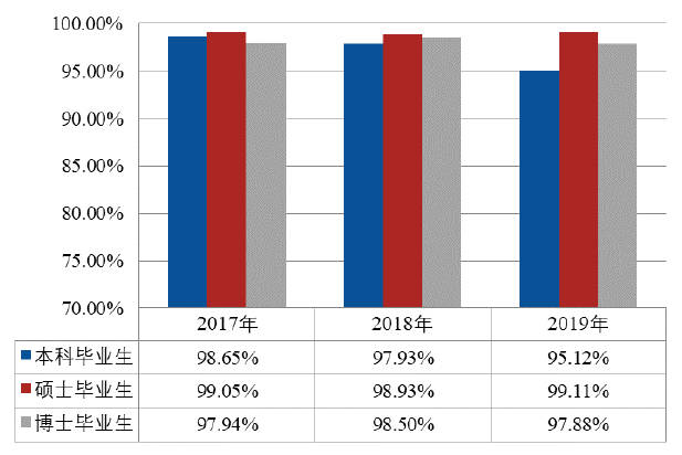 北京高校解读（二）北京航空航天大学