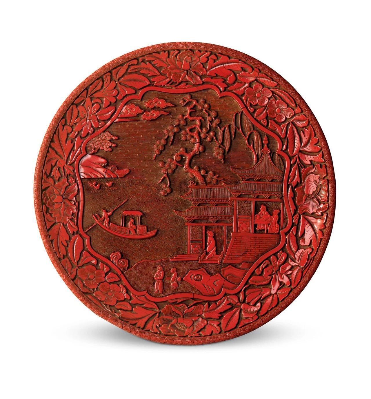 几个关键词带你看懂在嘉德2019年春拍专场中应该看什么?买什么?