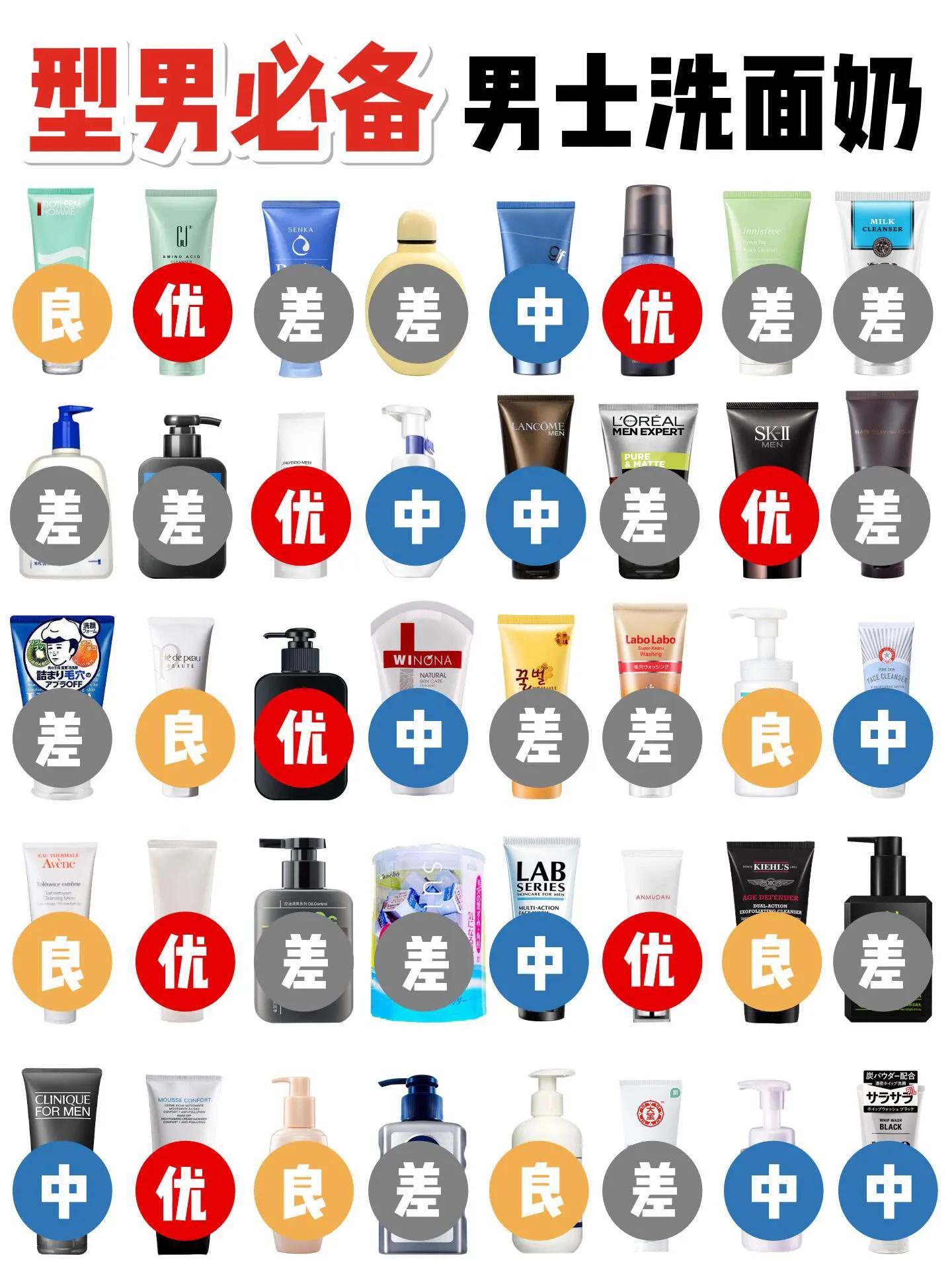 男士洗面奶控油去黑头收缩毛孔,洗面奶推荐男士控油祛痘祛黑头