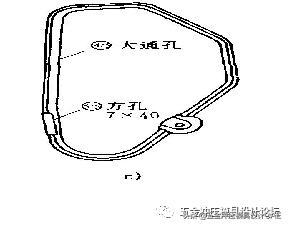五金冲压拉伸模具设计制作,五金冲压模具设计翻边
