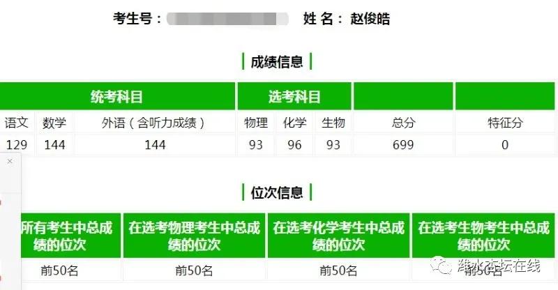 一双好朋友都考入北大，一个关于昌邑一中的温暖故事