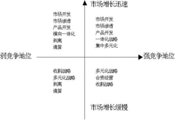 国企职场管理系列,企业管理常用的11种工作方法